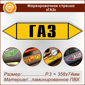 ������������� ������� ���ǻ (P.3 = 358�74 ��, ������������� ����� � ��������������)