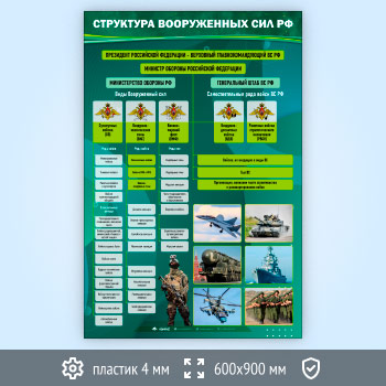 ����� ���������� ���������� ��� �Ի (VU-08-ECONOMY2)