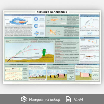 ������ �������� ���������� (���-21, 1 ����)